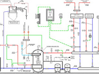 SCHEMA FUNZIONALE IMPIANTO BIOMASSA