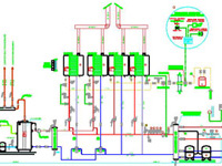 SCHEMA FUNZIONALE PRODUZIONE ENERGIATERMICA/FRIGORIFERA A SERVIZIO DI ALBERGO